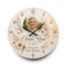 Clocks